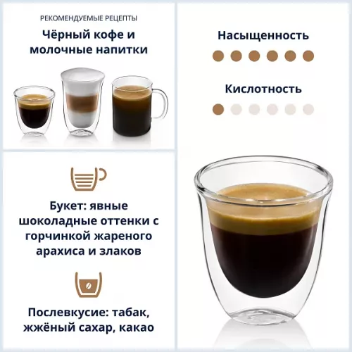 Кофе DeLonghi Signature Black 1 кг