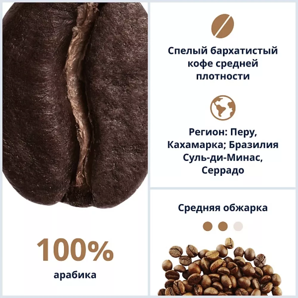 Кофе в зернах DeLonghi Signature coffee Mild Blend 1кг.