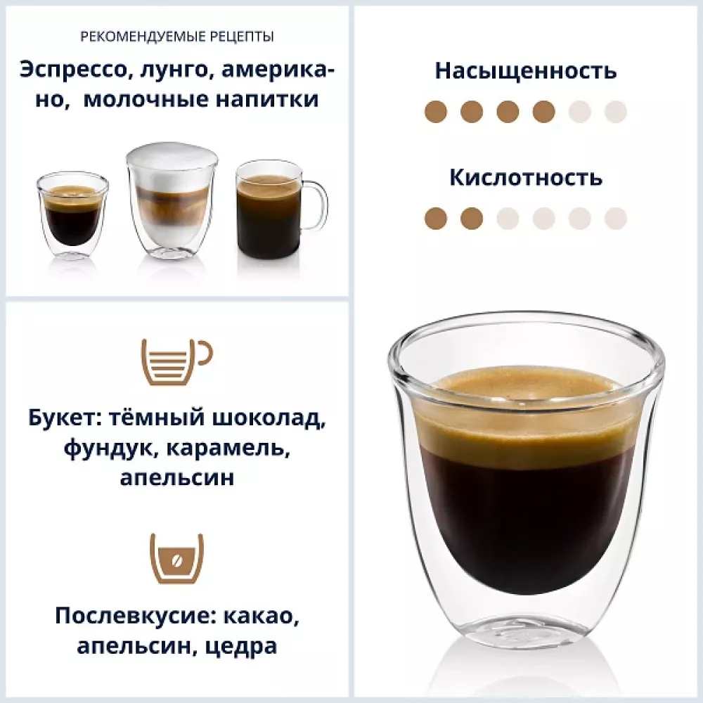 DeLonghi Кофе в зернах Signature coffee Milk selection blend
