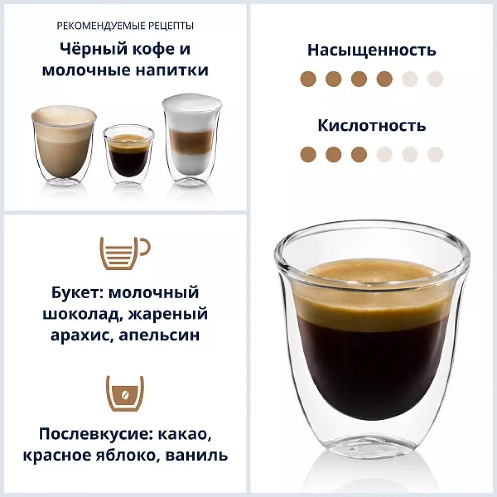 Кофе в зёрнах DeLonghi Signature Espresso Light 1 кг