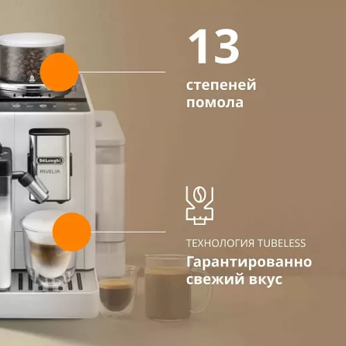 Кофемашина DeLonghi EXAM440.55.W