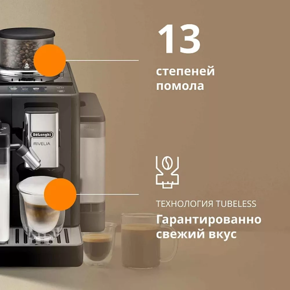 Кофемашина DeLonghi EXAM440.55.B