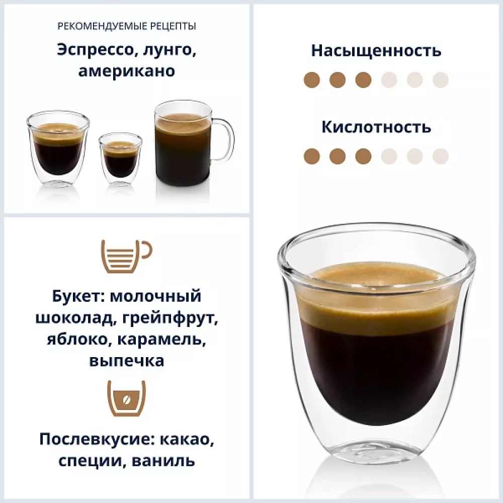 Кофе в зернах DeLonghi Signature coffee Mild Blend. 250 гр.