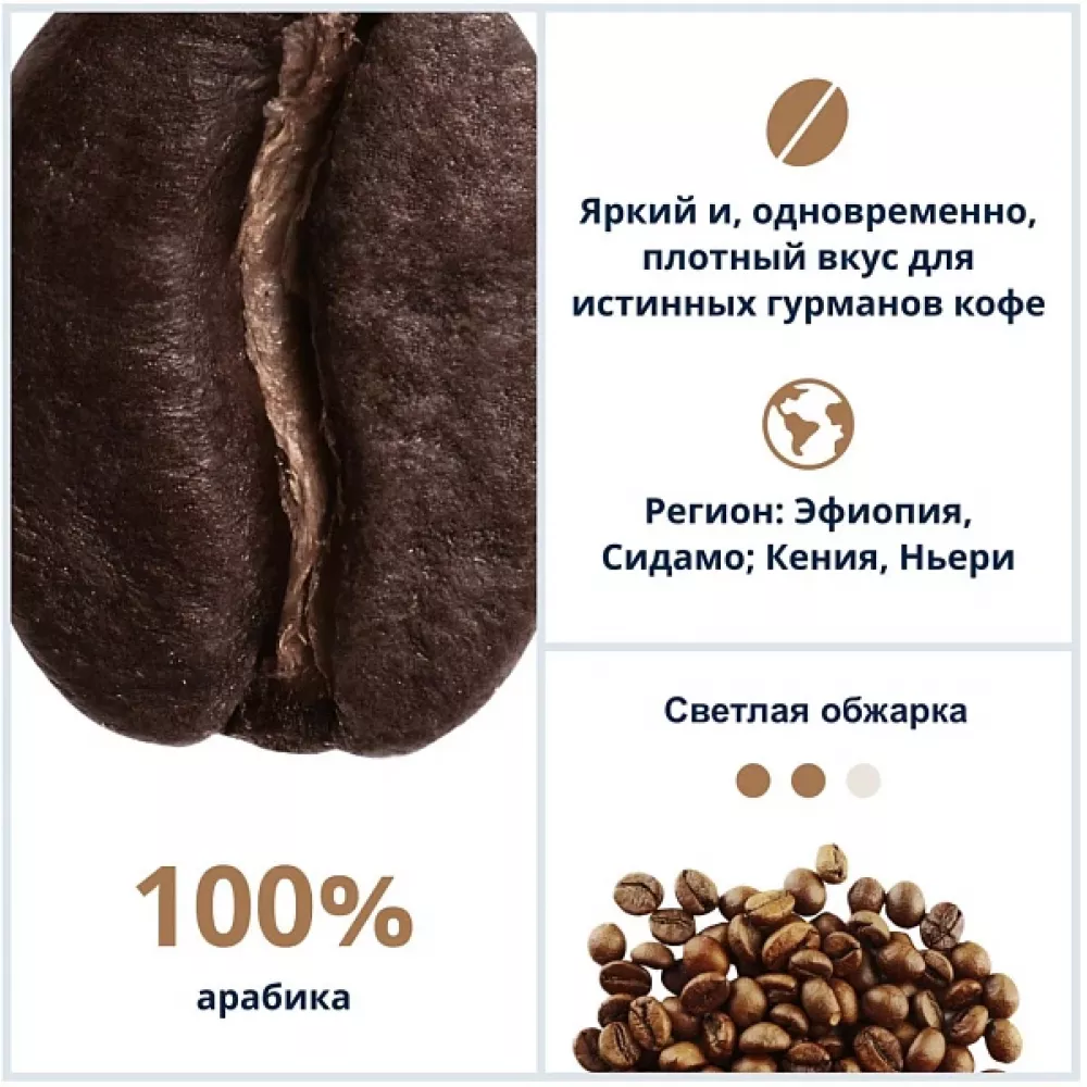 Кофе в зёрнах DeLonghi Signature Fruit Edition 1 кг