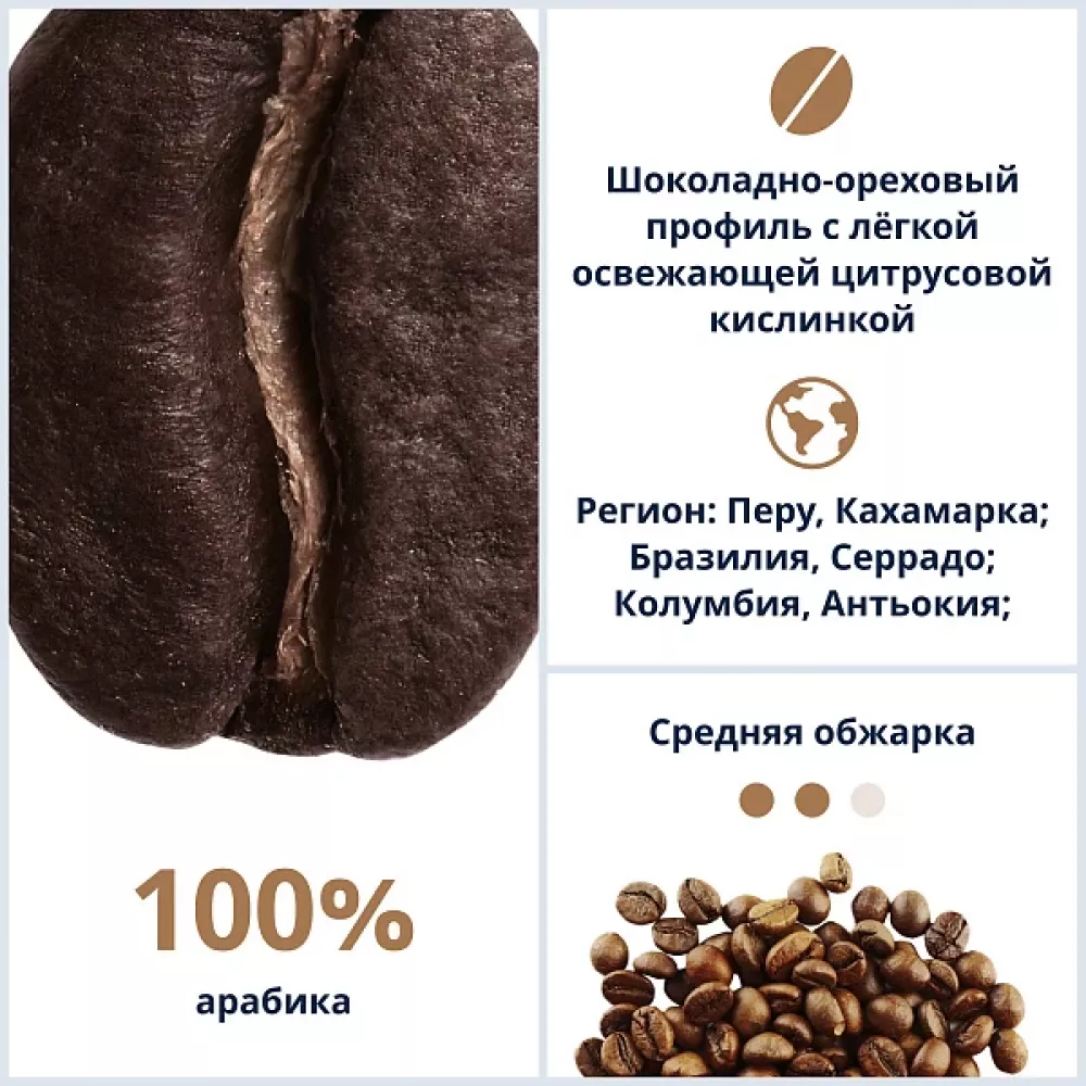 DeLonghi кофе Signature Prestige 1 кг