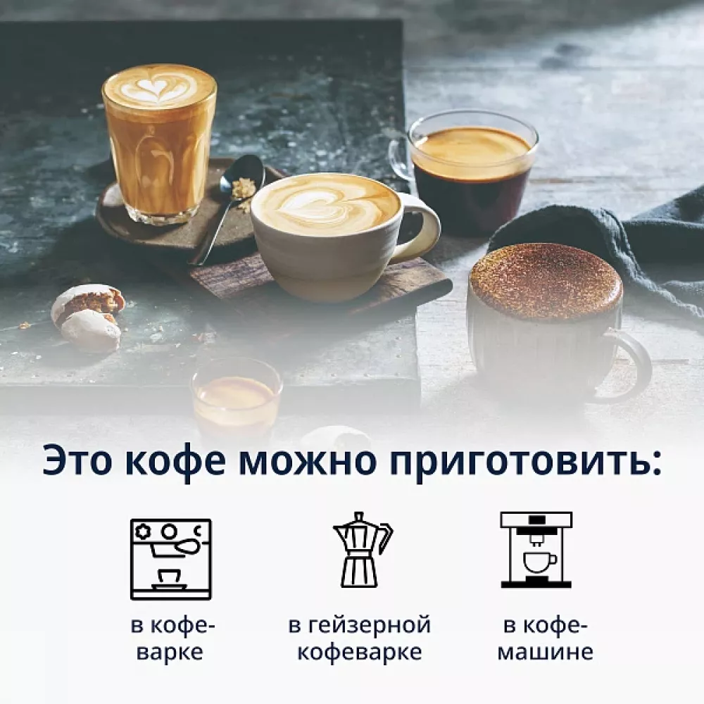 Кофе в зернах DeLonghi Signature coffee Mild Blend. 250 гр.
