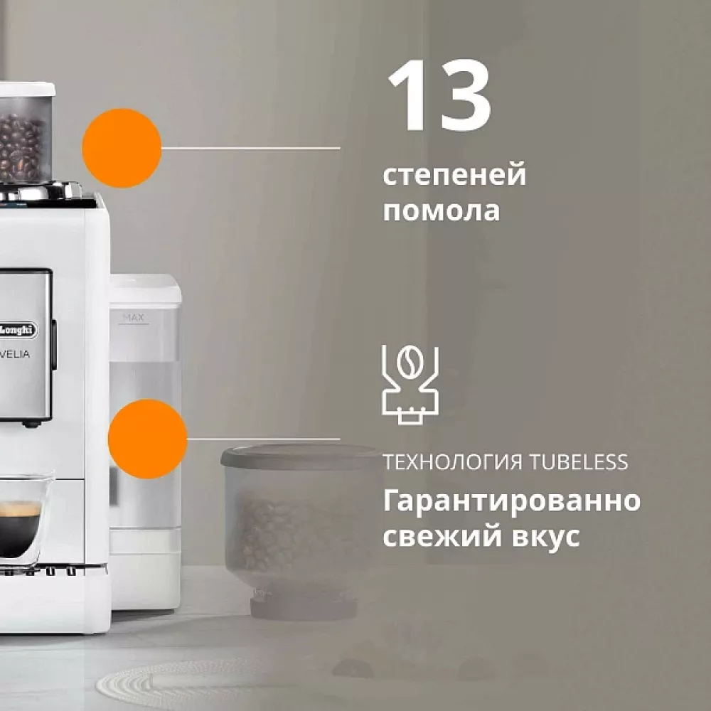 Кофемашина DeLonghi EXAM440.35.W