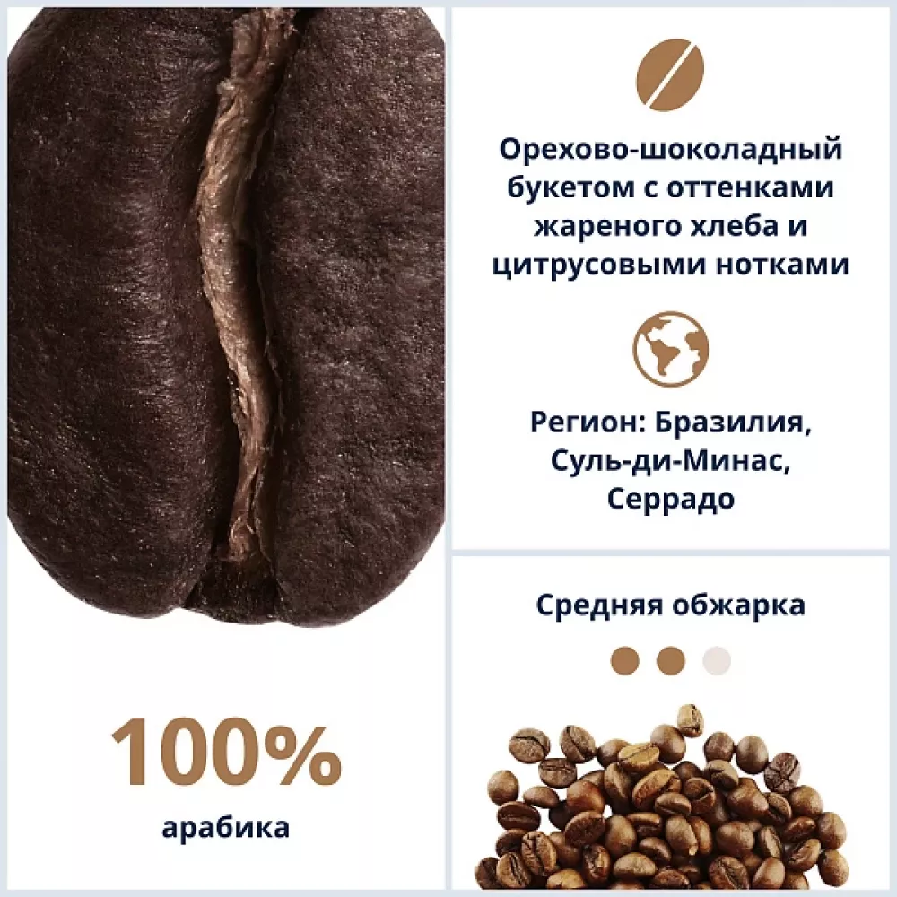 Кофе в зернах DeLonghi Signature coffee Espresso blend 250 гр.